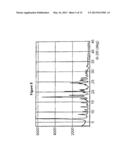 PROCESS FOR THE PREPARATION OF THE COMPOUND OSI-906 diagram and image