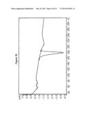 PROCESS FOR THE PREPARATION OF THE COMPOUND OSI-906 diagram and image