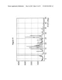 PROCESS FOR THE PREPARATION OF THE COMPOUND OSI-906 diagram and image