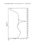 PROCESS FOR THE PREPARATION OF THE COMPOUND OSI-906 diagram and image