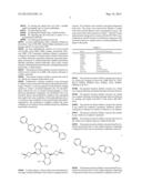 PROCESS FOR THE PREPARATION OF THE COMPOUND OSI-906 diagram and image