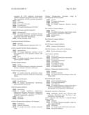 SUBSTITUTED ENAMINOCARBONYL COMPOUNDS diagram and image