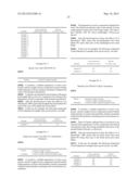 SUBSTITUTED ENAMINOCARBONYL COMPOUNDS diagram and image