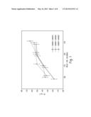 Adhesive Compositions for Bonding Composites diagram and image