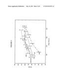 Adhesive Compositions for Bonding Composites diagram and image