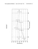 Adhesive Compositions for Bonding Composites diagram and image