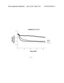 Bryostatin Analogues, Synthetic Methods and Uses diagram and image