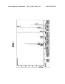 METHOD FOR SYNTHESIZING RARE EARTH METAL EXTRACTANT diagram and image