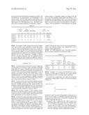 METHOD FOR SYNTHESIZING RARE EARTH METAL EXTRACTANT diagram and image