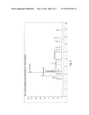 Simultaneous Hydrolysis Refine Method Of Cellulose Biomass diagram and image