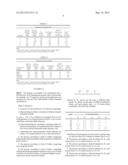 OLEFIN OLIGOMER COMPOSITION diagram and image