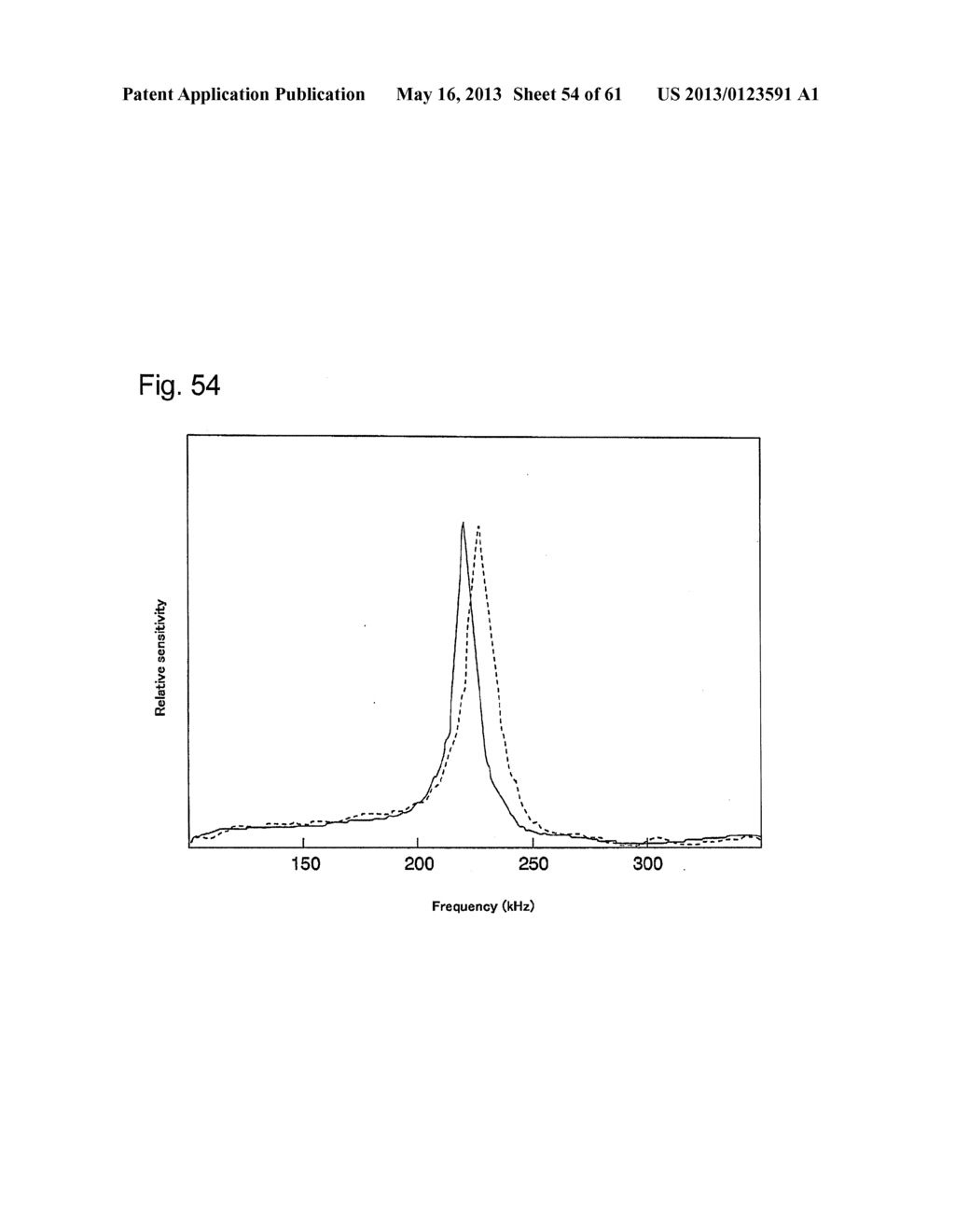 Constituent Concentration Measuring Apparatus and Constituent     Concentration Measuring Apparatus Controlling Method - diagram, schematic, and image 55