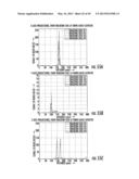 MRI-GUIDED DEVICES AND MRI-GUIDED INTERVENTIONAL SYSTEMS THAT CAN TRACK     AND GENERATE DYNAMIC VISUALIZATIONS OF THE DEVICES IN NEAR REAL TIME diagram and image