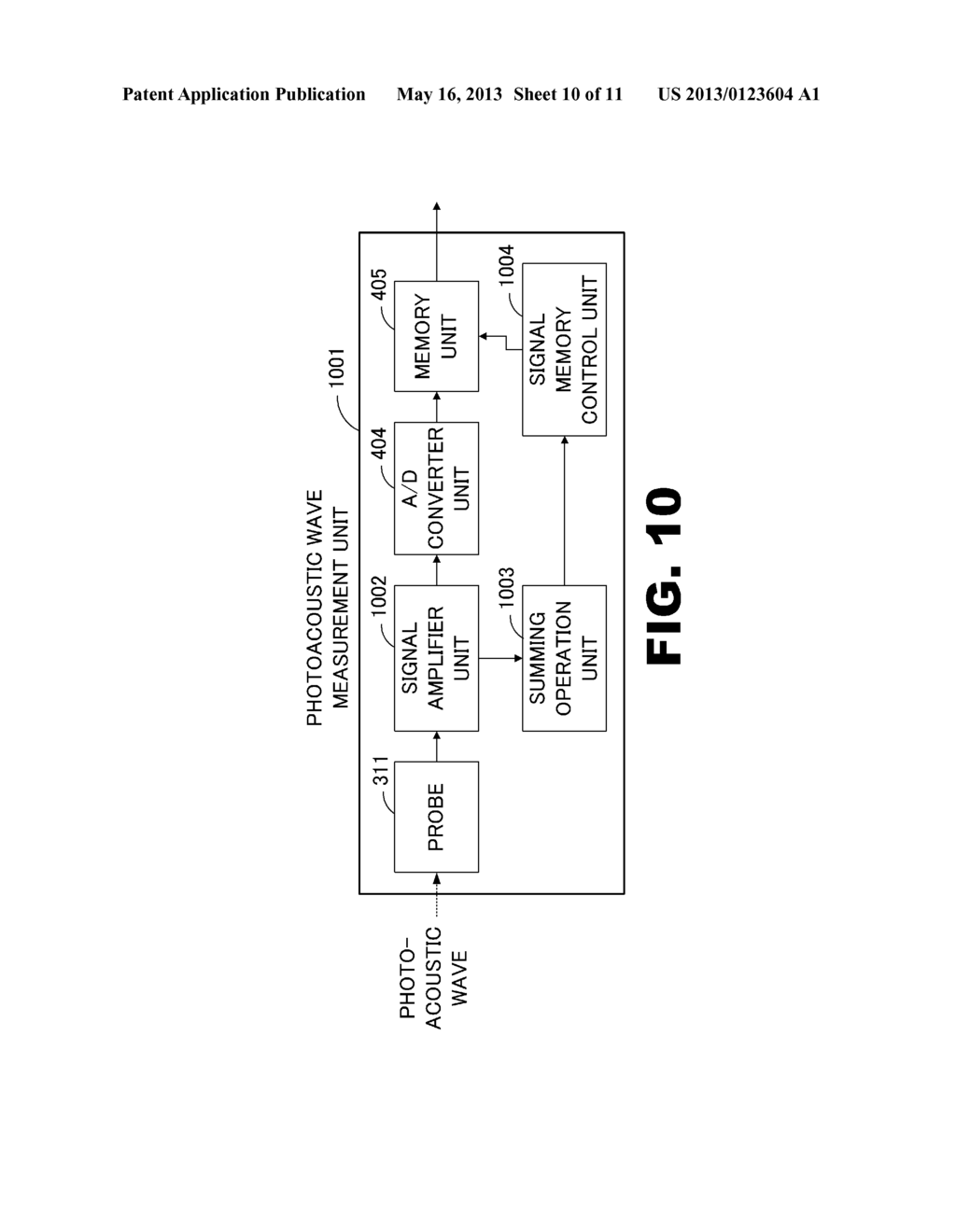 PHOTOACOUSTIC DIAGNOSTIC APPARATUS - diagram, schematic, and image 11