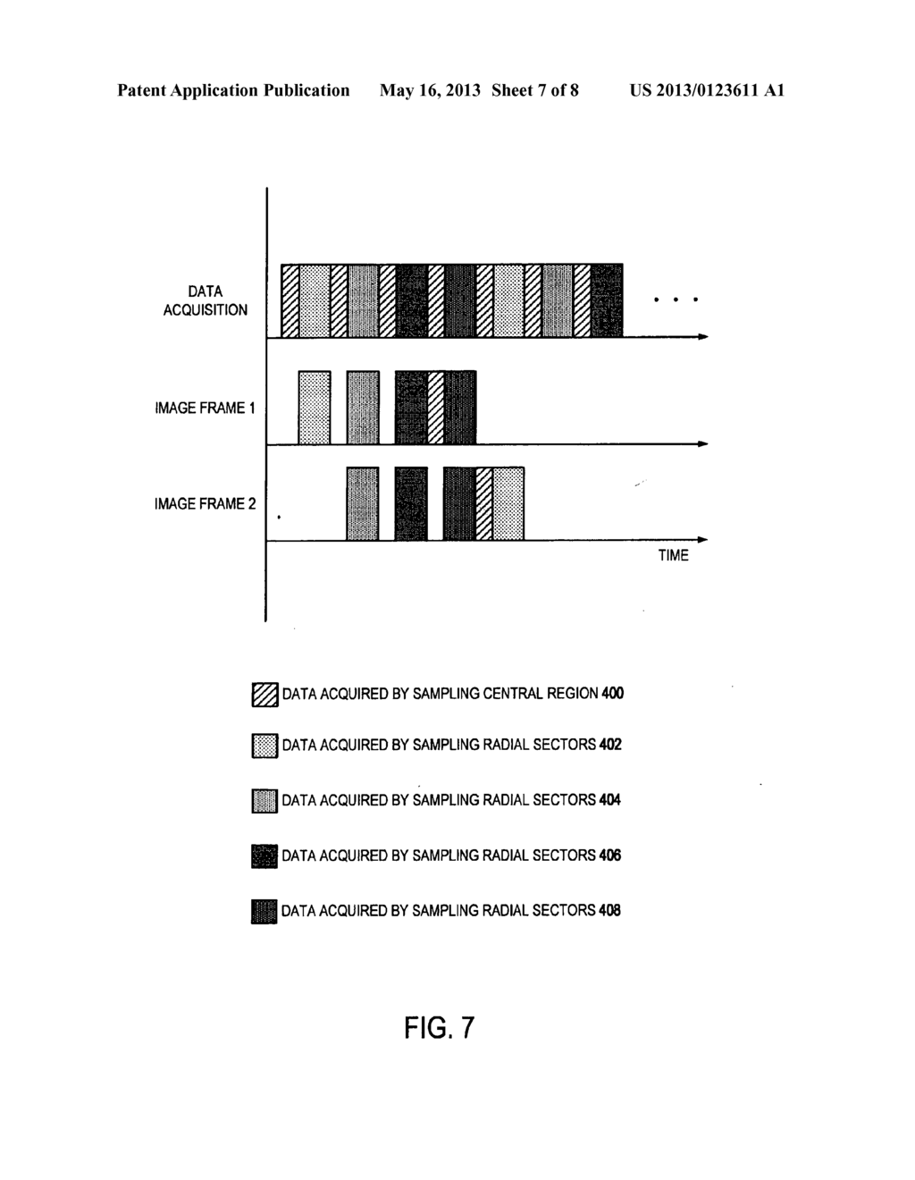 SYSTEM AND METHOD FOR COMBINED TIME-RESOLVED MAGNETIC RESONANCE     ANGIOGRAPHY AND PERFUSION IMAGING - diagram, schematic, and image 08