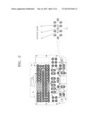 ULTRASOUND APPARATUS FOR DISPLAYING A PLURALITY OF KEY-SETS AND ULTRASOUND     DIAGNOSIS METHOD USING THE ULTRASOUND APPARATUS diagram and image