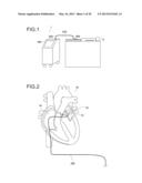 ESTIMATING APPARATUS AND ESTIMATING METHOD diagram and image