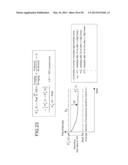 ESTIMATING APPARATUS AND ESTIMATING METHOD diagram and image