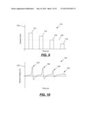 METHOD OF ASSESSING NEURAL FUNCTION diagram and image