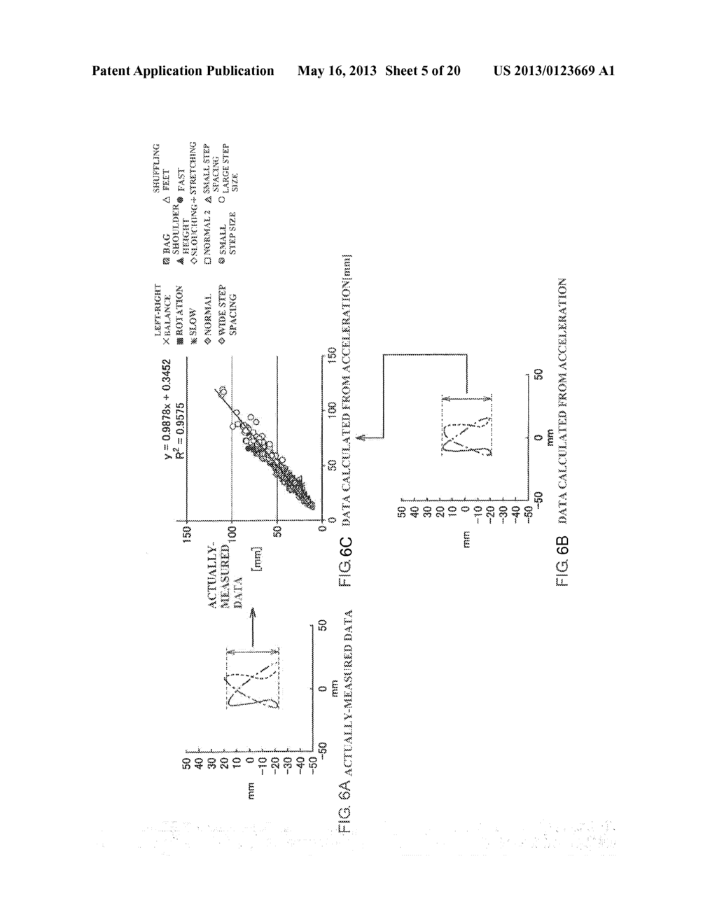 GAIT CHANGE DETERMINATION DEVICE - diagram, schematic, and image 06