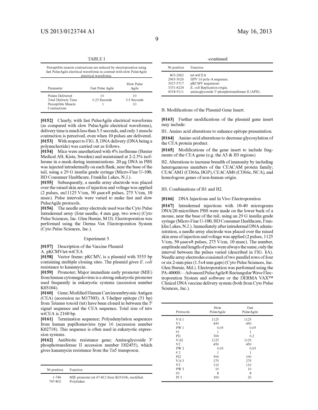 METHOD AND APPARATUS FOR THE DELIVERY OF POLYNUCLEOTIDE CANCER VACCINES TO     MAMMALIAN SKIN - diagram, schematic, and image 16