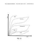 OSTEOSYNTHETIC SHAPE MEMORY MATERIAL INTRAMEDULLARY BONE STENT AND METHOD     FOR TREATING A BONE FRACTURE USING THE SAME diagram and image