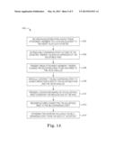 Catheter-Based Annuloplasty System and Method diagram and image