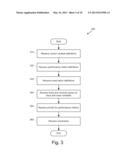 COMPUTER SYSTEM PERFORMANCE MANAGEMENT WITH CONTROL VARIABLES, PERFORMANCE     METRICS AND/OR DESIRABILITY FUNCTIONS diagram and image