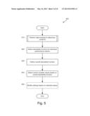 COMPUTER SYSTEM PERFORMANCE MANAGEMENT WITH CONTROL VARIABLES, PERFORMANCE     METRICS AND/OR DESIRABILITY FUNCTIONS diagram and image