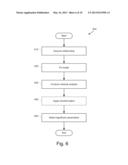 COMPUTER SYSTEM PERFORMANCE MANAGEMENT WITH CONTROL VARIABLES, PERFORMANCE     METRICS AND/OR DESIRABILITY FUNCTIONS diagram and image