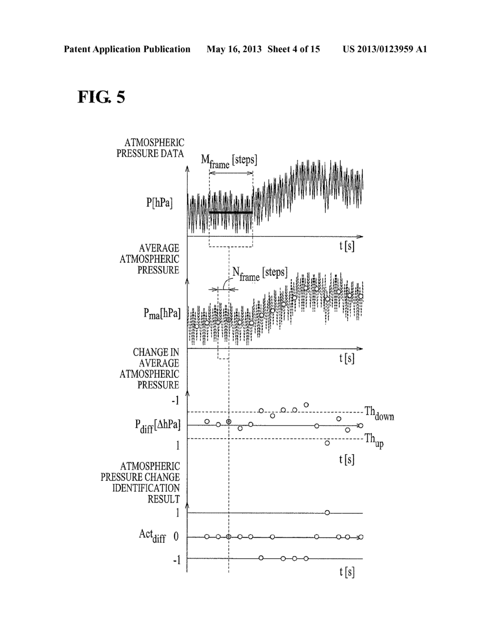 EXERCISE DETECTION APPARATUS AND CONTROL METHOD FOR EXERCISE DETECTION     APPARATUS - diagram, schematic, and image 05