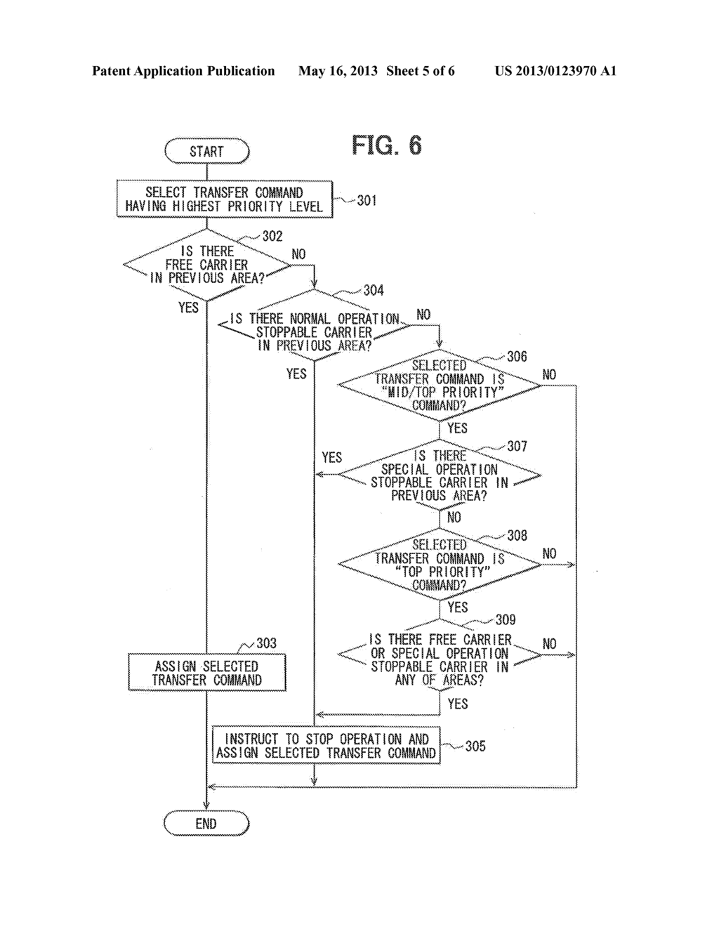 TRANSFER SYSTEM AND CONTROL METHOD OF THE SAME - diagram, schematic, and image 06