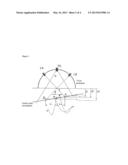 MOBILE DEVICE FOR IRRADIATION AND DETECTION OF RADIATION diagram and image