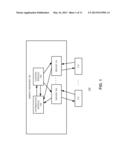 USING PLANNING TO CONTROL DEMAND RESPONSE AND SUPPLY CHOICES IN A MANAGED     ELECTRICAL SYSTEM diagram and image