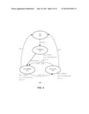 USING PLANNING TO CONTROL DEMAND RESPONSE AND SUPPLY CHOICES IN A MANAGED     ELECTRICAL SYSTEM diagram and image