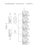 POWER MANAGEMENT DEVICE, POWER MANAGEMENT METHOD, AND DEMAND NOTIFYING     DEVICE diagram and image