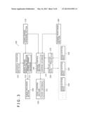 POWER MANAGEMENT DEVICE, POWER MANAGEMENT METHOD, AND DEMAND NOTIFYING     DEVICE diagram and image