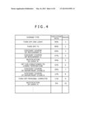 POWER MANAGEMENT DEVICE, POWER MANAGEMENT METHOD, AND DEMAND NOTIFYING     DEVICE diagram and image