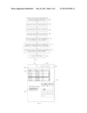 METHOD AND SYSTEM FOR IMPROVING THE EFFECTIVENESS OF PLANNED POWER     CONSUMPTION DEMAND RESPONSE EVENTS diagram and image