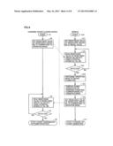 VEHICLE, COMMUNICATION SYSTEM, AND COMMUNICATION DEVICE diagram and image