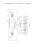 MULTI CORE VEHICLE MANAGEMENT SYSTEM AND METHOD diagram and image