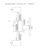 MULTI CORE VEHICLE MANAGEMENT SYSTEM AND METHOD diagram and image