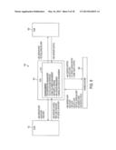 MULTI CORE VEHICLE MANAGEMENT SYSTEM AND METHOD diagram and image