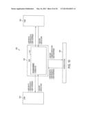 MULTI CORE VEHICLE MANAGEMENT SYSTEM AND METHOD diagram and image