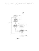 MULTI CORE VEHICLE MANAGEMENT SYSTEM AND METHOD diagram and image