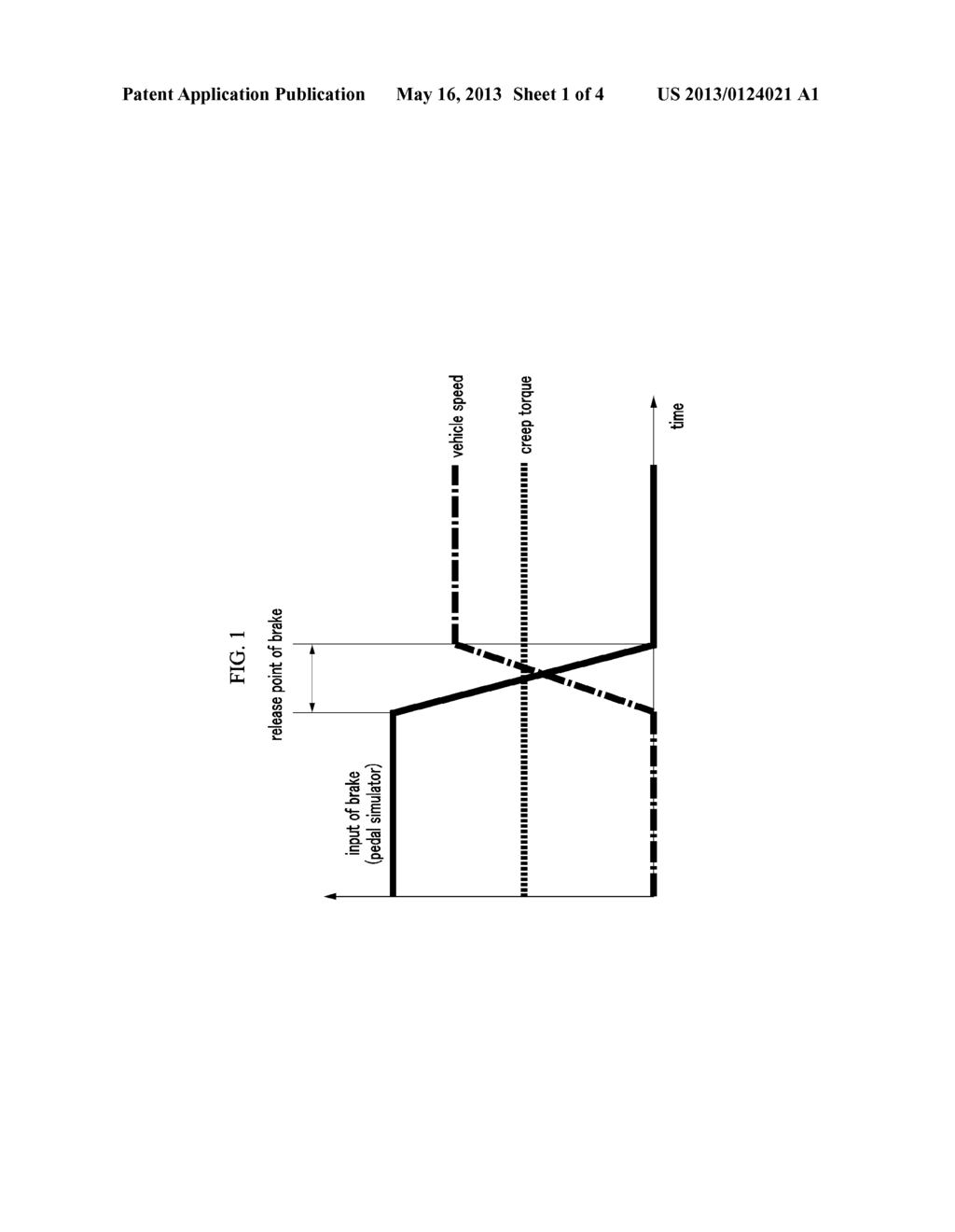 SYSTEM AND METHOD FOR CONTROLLING CREEP TORQUE OF VEHICLE - diagram, schematic, and image 02