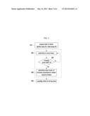 SYSTEM AND METHOD FOR CONTROLLING CREEP TORQUE OF VEHICLE diagram and image