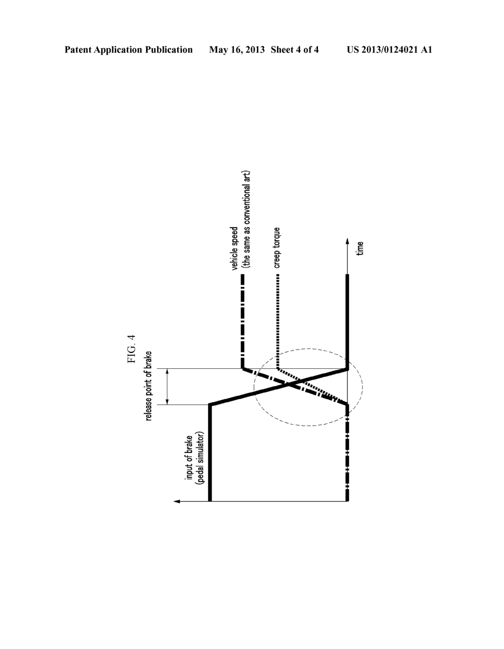SYSTEM AND METHOD FOR CONTROLLING CREEP TORQUE OF VEHICLE - diagram, schematic, and image 05