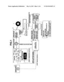 CONTROLLER FOR TAKING MEASURES AGAINST ABNORMAL SHIFT UPON STARTING     MOTOR-DRIVEN VEHICLE diagram and image