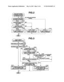 CONTROLLER FOR TAKING MEASURES AGAINST ABNORMAL SHIFT UPON STARTING     MOTOR-DRIVEN VEHICLE diagram and image